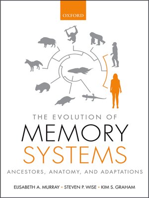 cover image of The Evolution of Memory Systems